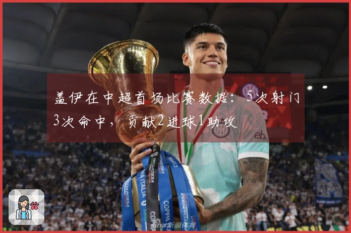 盖伊在中超首场比赛数据：5次射门3次命中，贡献2进球1助攻